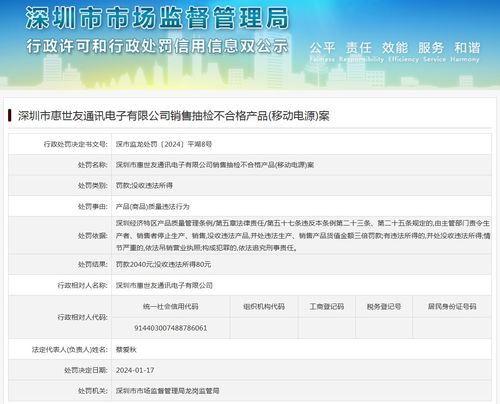 深圳市惠世友通讯电子有限公司销售抽检不合格产品 移动电源 案